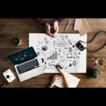 Top 10 Digital Marketing Companies